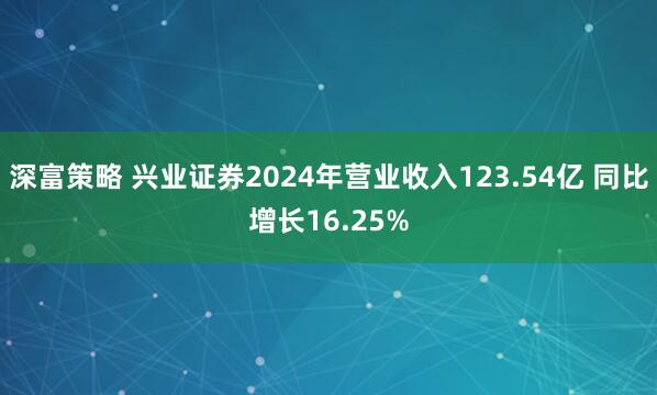 深富策略 兴业证券2024年营业收入123.54亿 同比增长16.25%