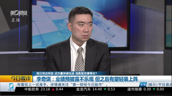 日斗-优配 周铮：指数午后跳水可能是几个原因