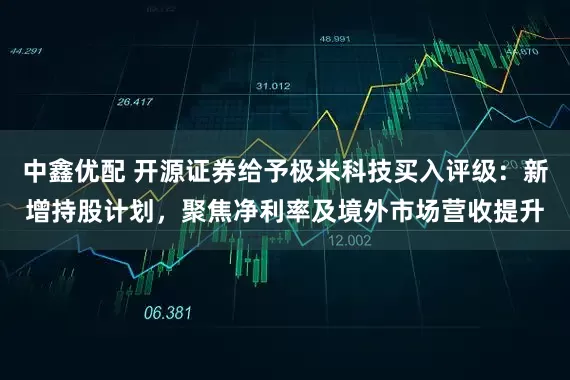 中鑫优配 开源证券给予极米科技买入评级：新增持股计划，聚焦净利率及境外市场营收提升